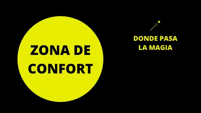 ¿Cómo salir de su zona de confort? (7 simples pasos)